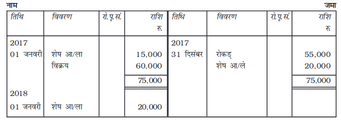 Screenshot_2019-06-10 Chapter 6 pmd - Chapter 6 - 207-254 pdf(3)